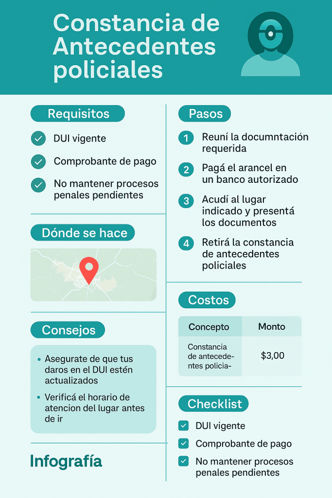 Constancia de Antecedentes Policiales